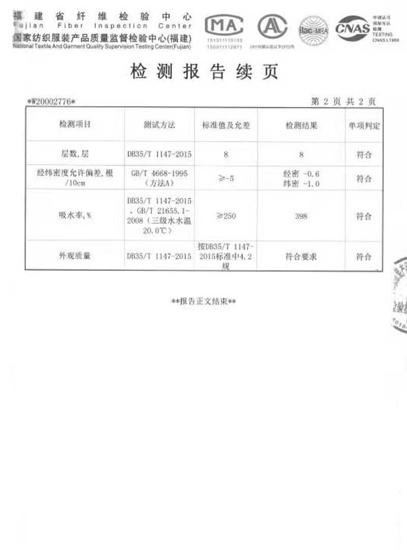 兴安盟荣誉证书